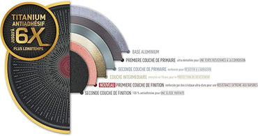 Tefal Unlimited Saucepan 20cm 2.9L Thermo Signal Induction