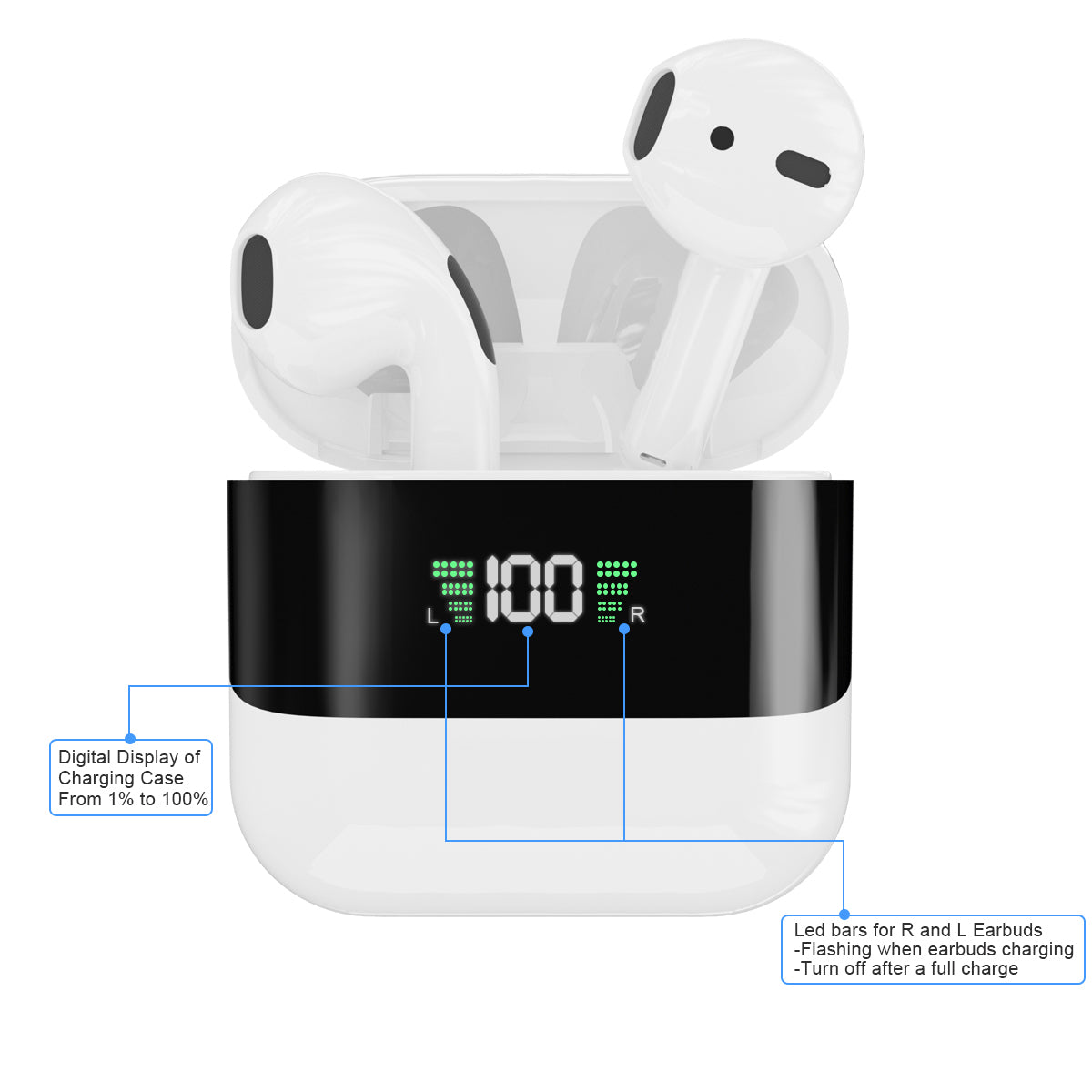 Ven-Dens Wired Earphone Type-C Semi-In-Ear