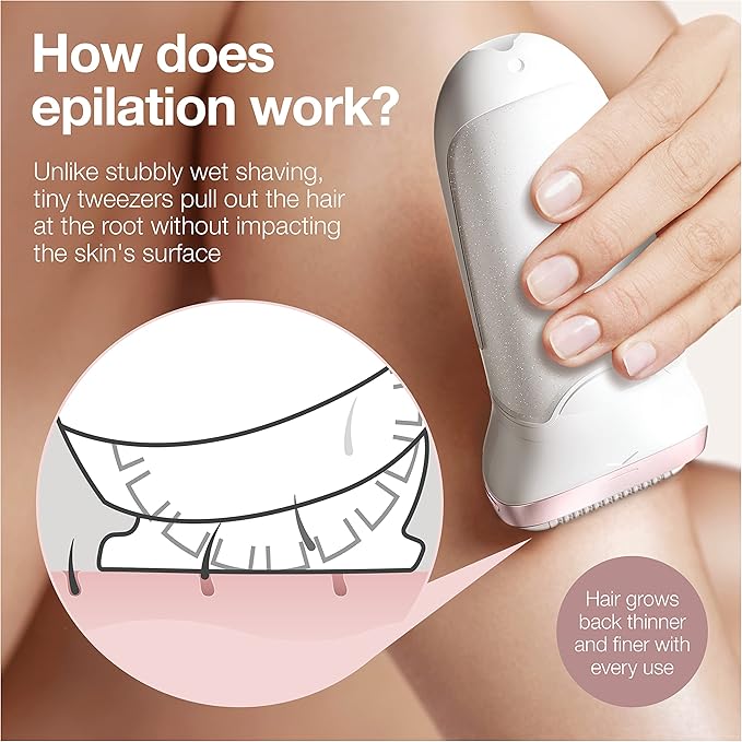 Braun Silk-épil 9 Epilator Wet & Dry