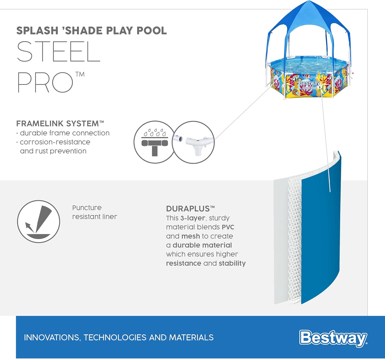Bestway Power Steel Splash-in-Shade Play Pool