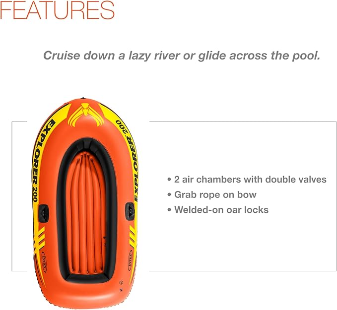 Intex Explorer 200 Inflatable Boat 2-Person 95KG