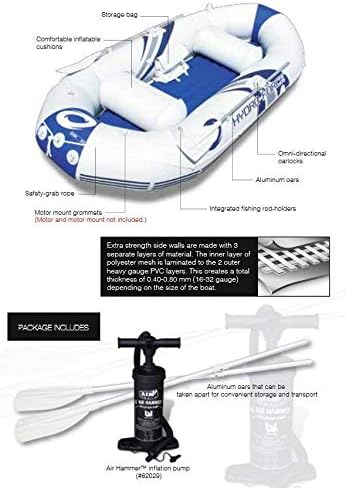 Bestway Marine Pro Inflatable Boat 3-Person