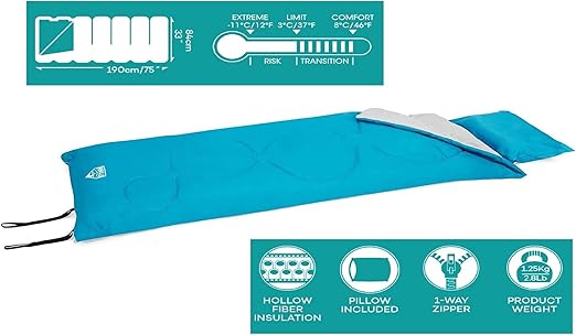 Bestway Comfi Cube Deluxe Inflatable Air Chair