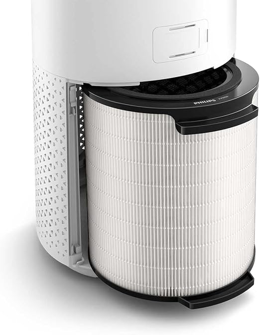 Philips Air Purifier 78m² 300 CADR Smart Sensor