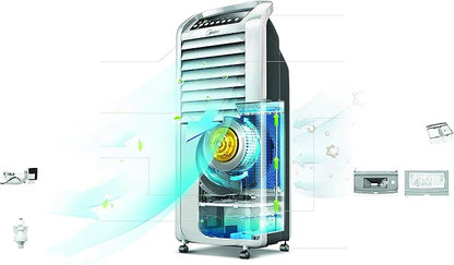 Midea Air Cooler 7L Tank Remote 3 Speeds Humidifier