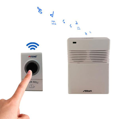 Aiteng Digital Wireless Doorbell Battery Receiver