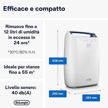 Delonghi Dehumidifier 12L/Day 30M²