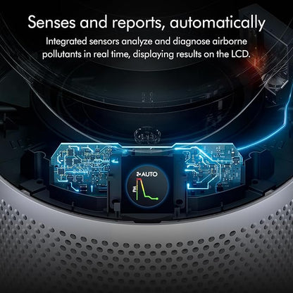 Dyson Purifier Hot+Cool Gen1 HP11 Fan Heater (White)