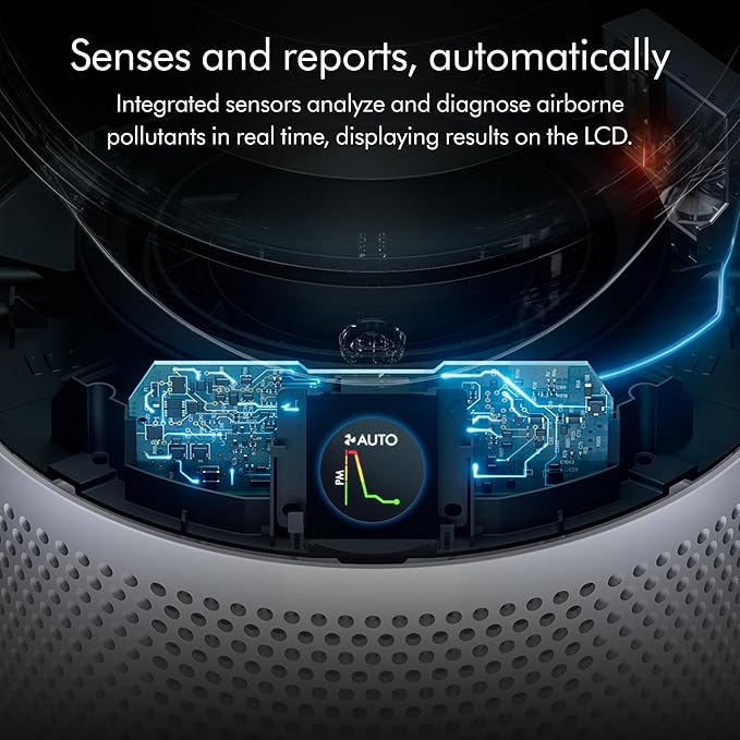 Dyson Purifier Hot+Cool Gen1 HP11 Fan Heater (White)