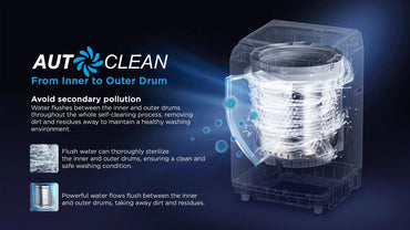 Midea Top Load Washer 20KG Direct Drive Inverter White