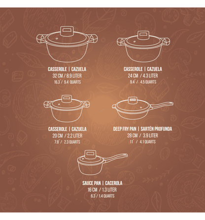 Muller Koch 10 Pcs Cookware Set Premium Series