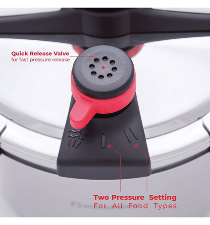 Muller Koch 10L Pressure Cooker