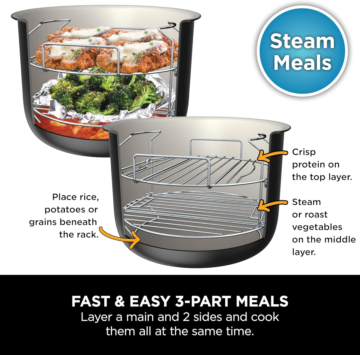 Ninja 15-in-1 Multi-Cooker SmartLid 7.5L Digital