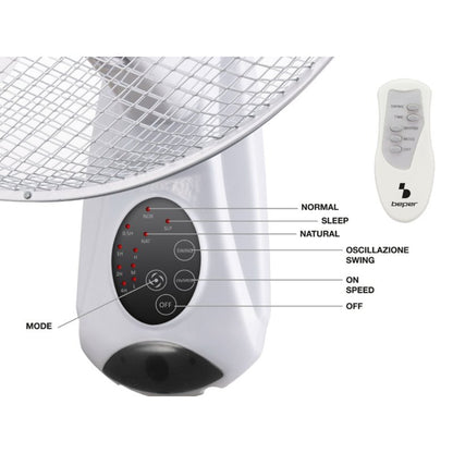 Beper Wall Fan with Remote Control