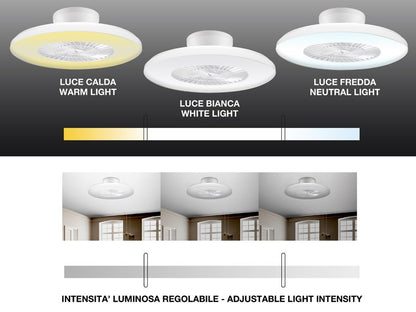 Beper Ceiling Fan with LED Light