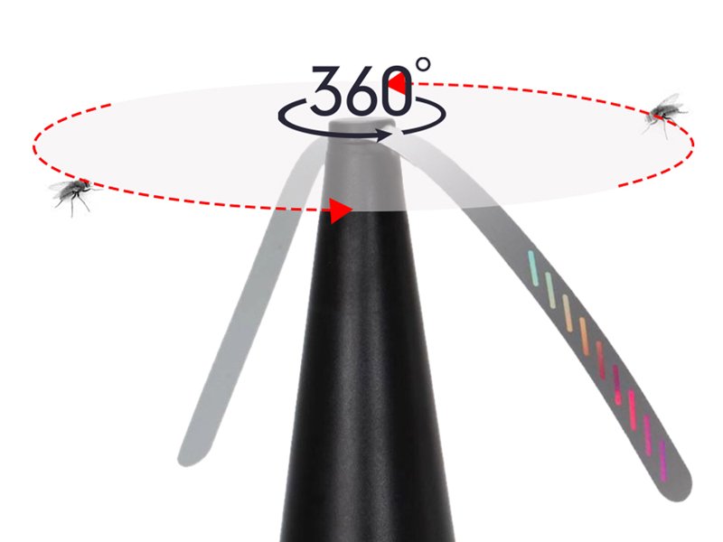 Beper Fly Repellent Fan