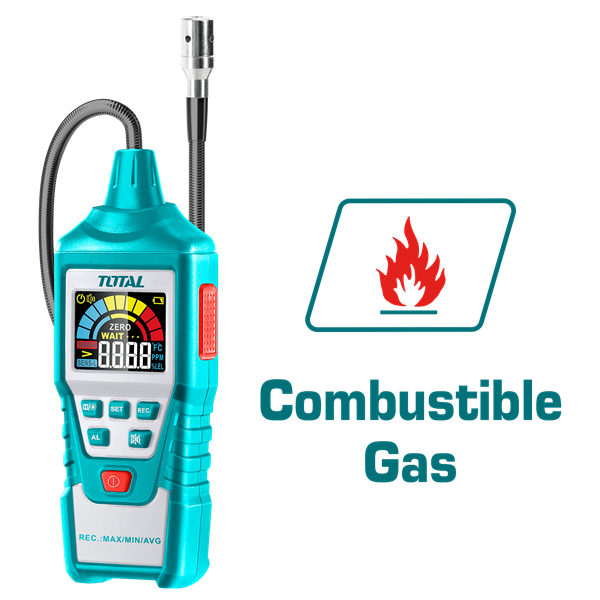 Total Digital Combustible Gas Indicator