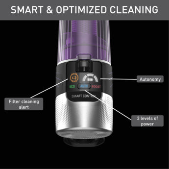 Tefal X-Force Flex 9.60 Allergy Cordless Vacuum 100AW Ultra-Light